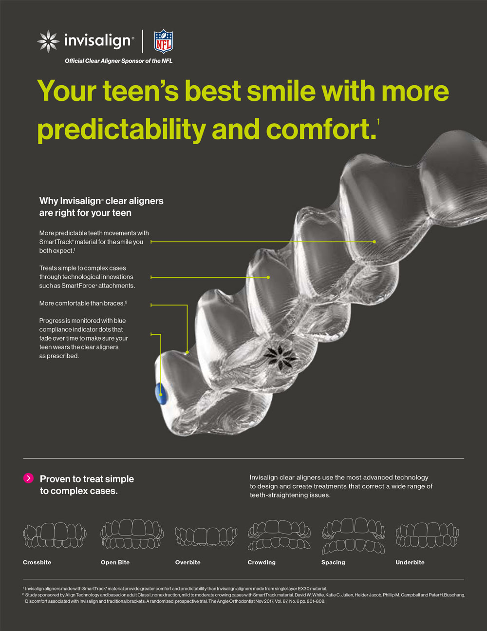 iSmile Dental Group