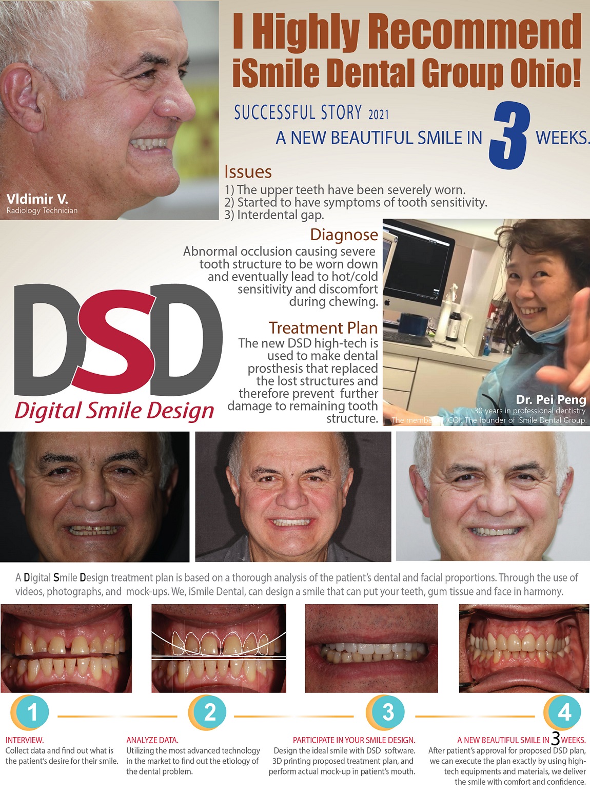iSmile Dental Group LLC iSmile Dental Group LLC